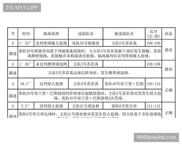 比赛暂停规则详解：裁判中断比赛的判罚条件与流程解析