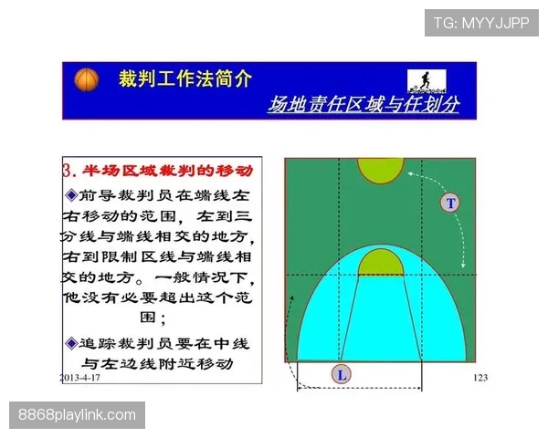 深入解析篮球发球规则：何时、何地、如何发球？
