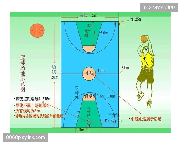 篮球二次起跳规则：详细解读其定义与判定依据