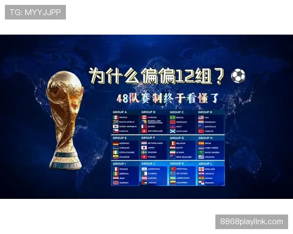 2026世界杯官方小组赛规则详解 2026世界杯官方小组赛规则详解